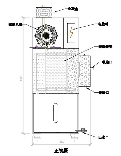 顯影用消泡機原理.jpg