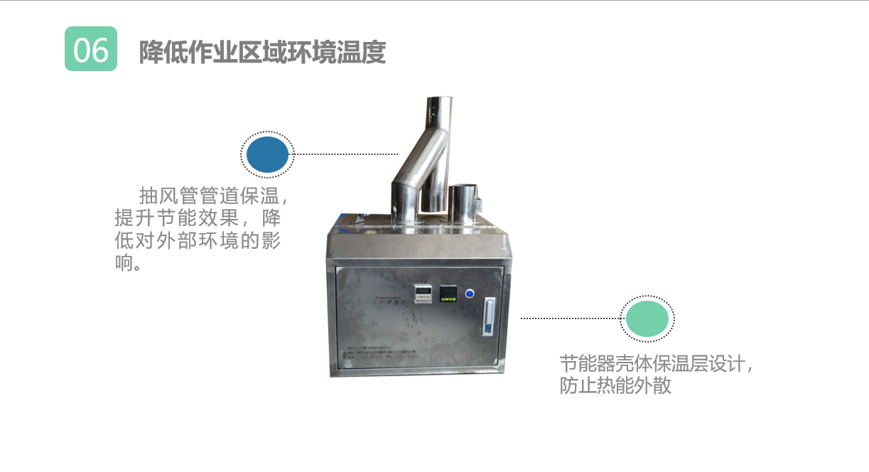 使用烤箱節(jié)能器好處5.png